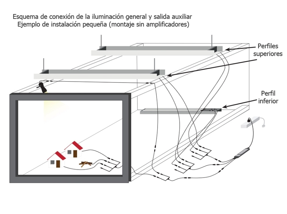 Control de iluminación LED Z200 (efecto día/noche)