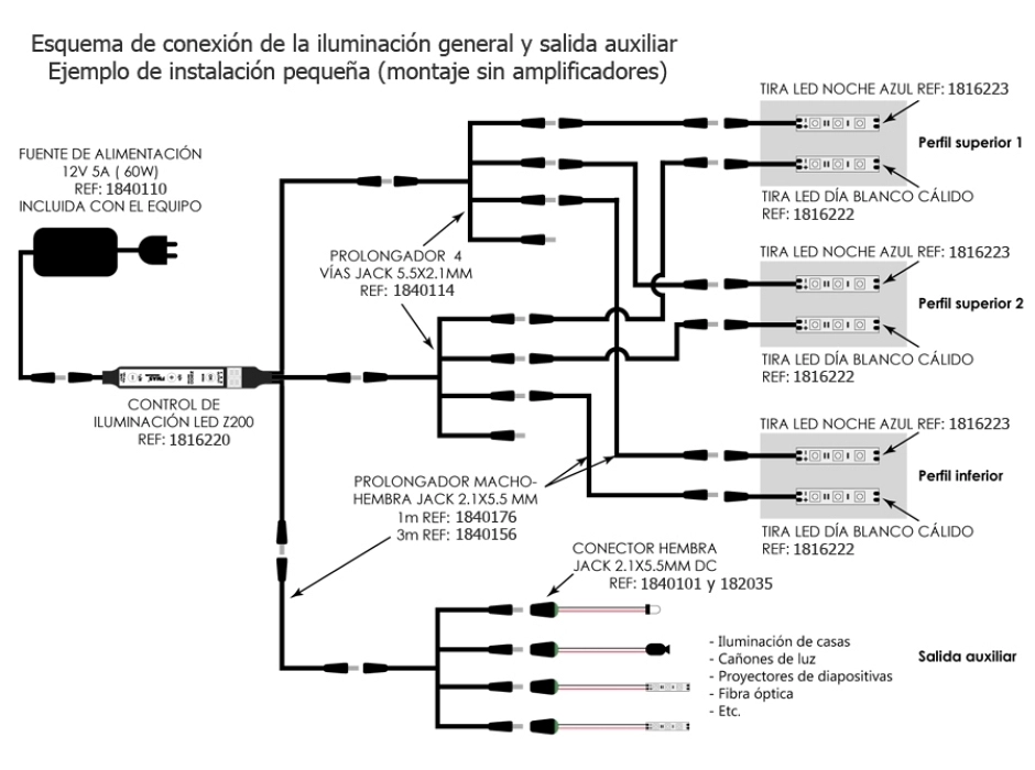 Control de iluminación LED Z200 (efecto día/noche)