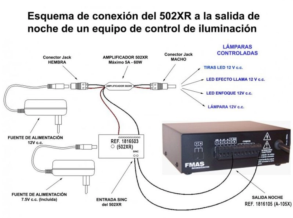 Controlador de lámparas LED 502XR