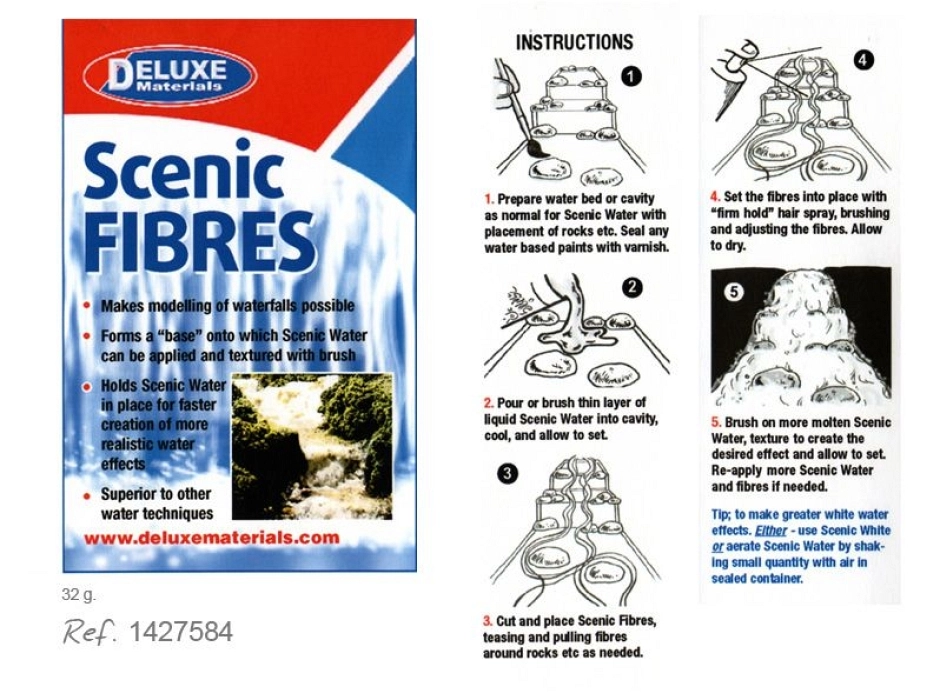 Fibras escénicas Fibras escénicas