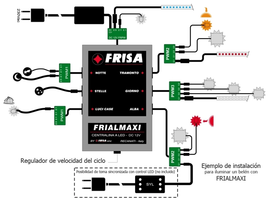 FRIALMAXI (Control LED + kit iluminación)