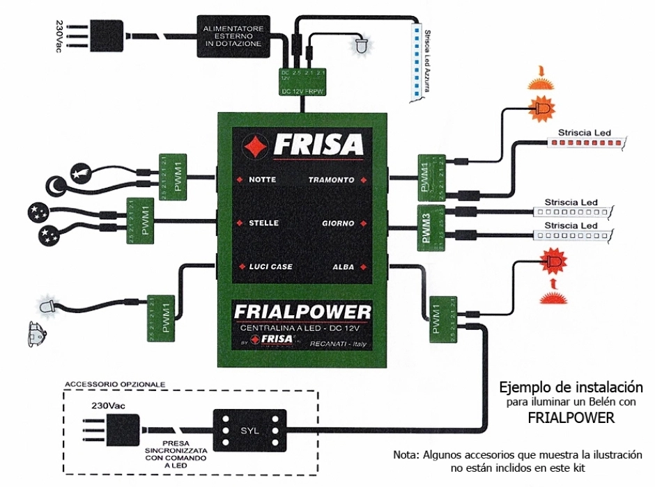 FRIALPOWER (Control LED + kit iluminación)