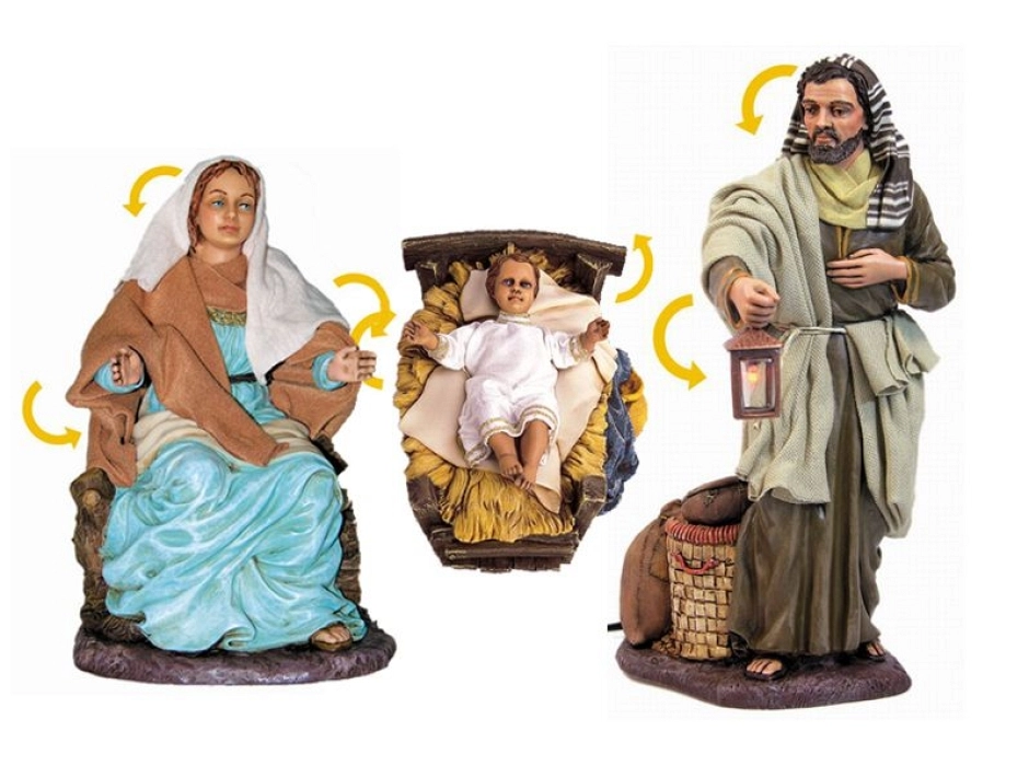 Natividad Natividad