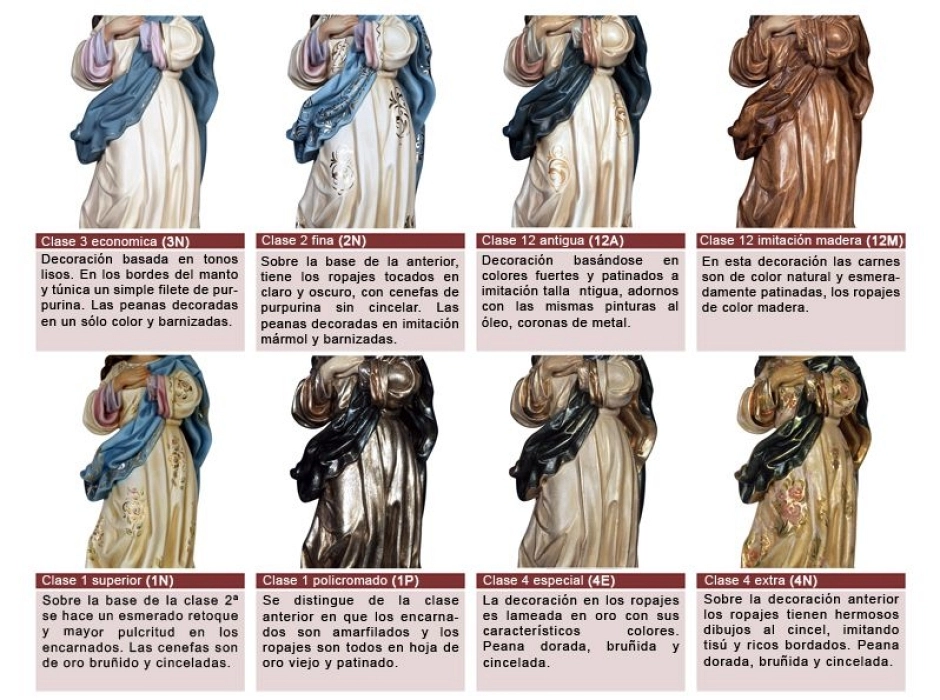 Virgen Dolorosa